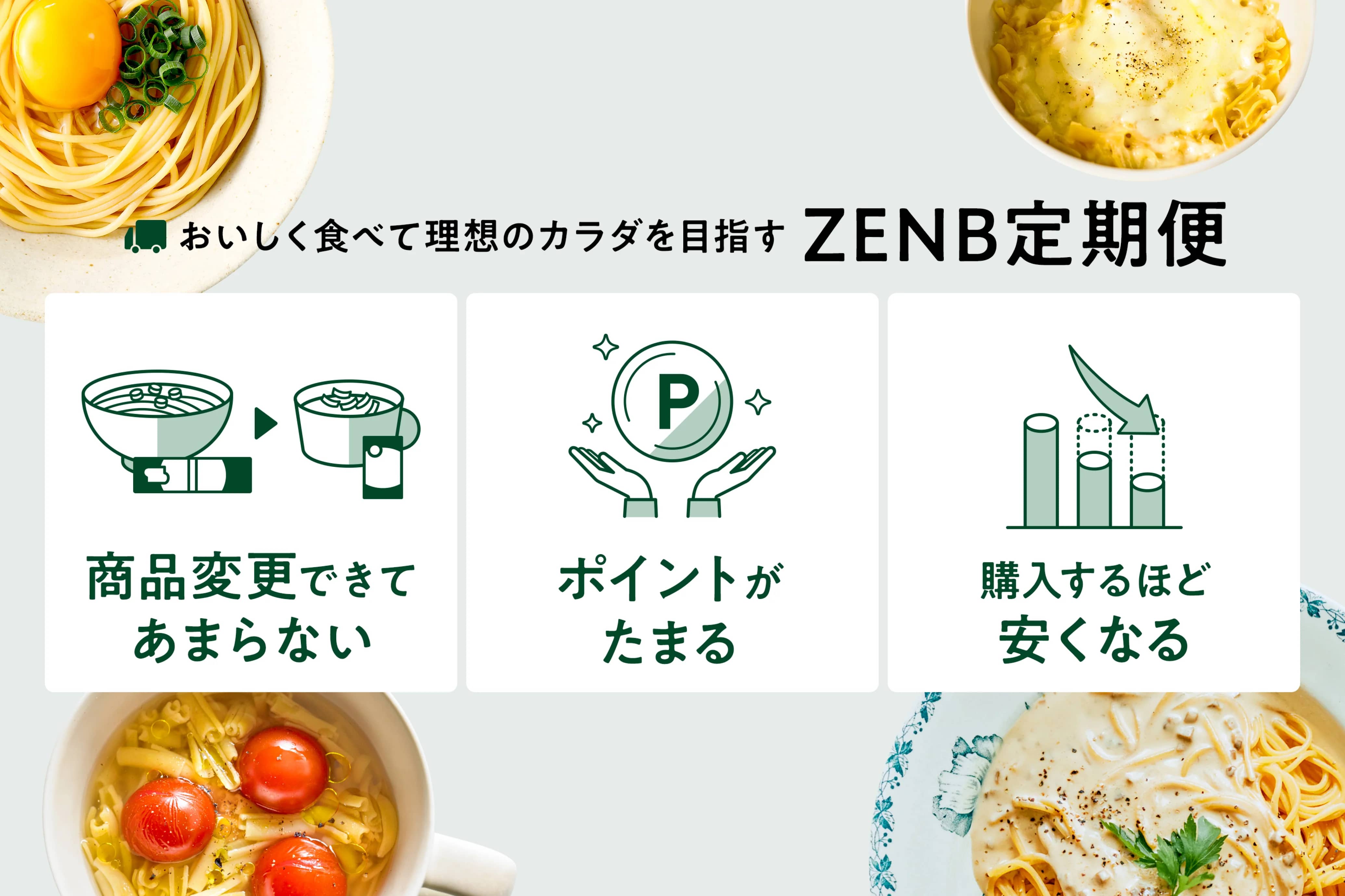 もっとオトクに、便利に！ZENBの新サービス「定期オトク便」がスタート