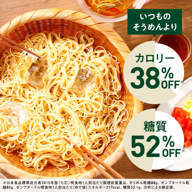 細麺2袋+まぜ麺の素4袋 +パスタソース2袋+ラーメンスープ2袋