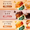 焼きドーナツ6袋＋ハッピー3袋＋チップス1袋＋ブレッド3袋