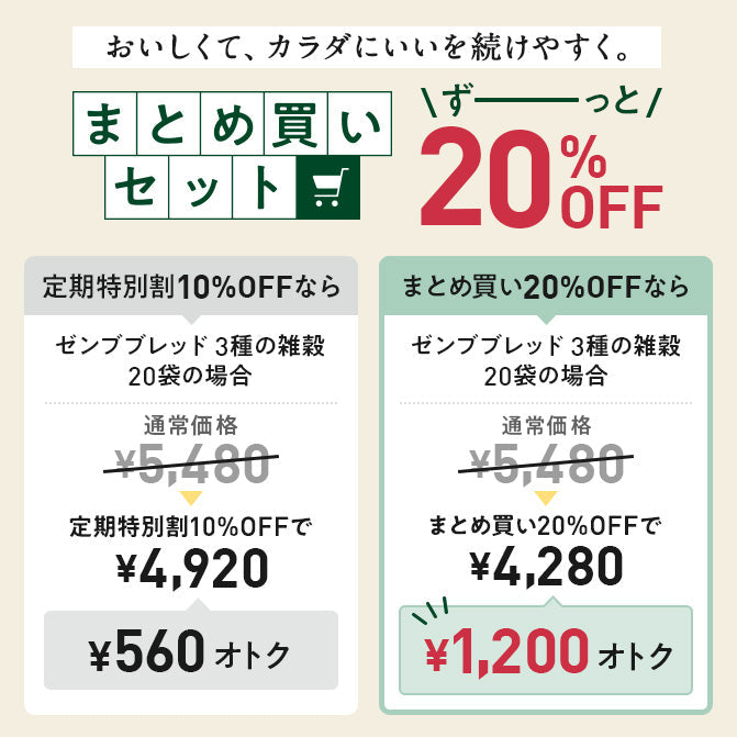 ゼンブブレッド 3種の雑穀 20袋
