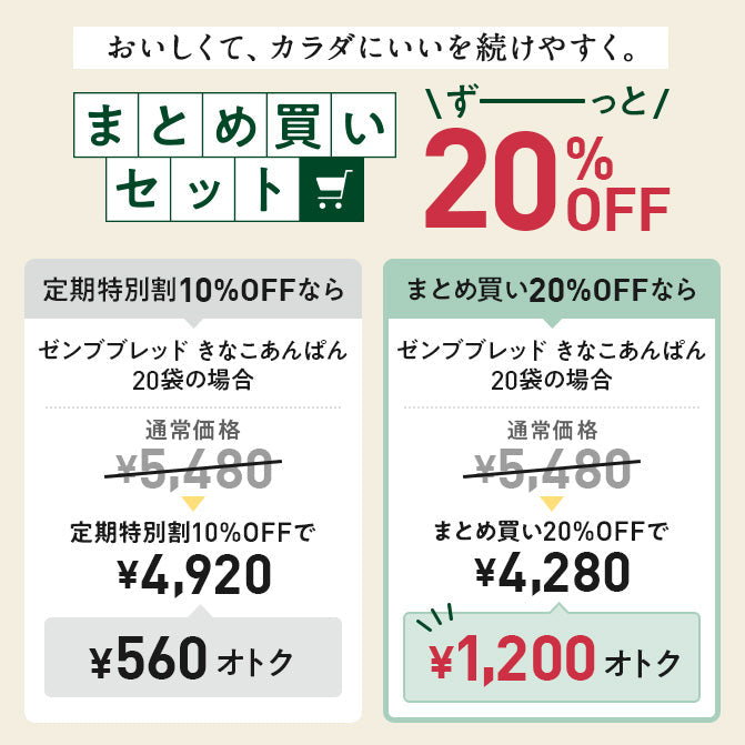 ゼンブブレッド きなこあんぱん 20袋