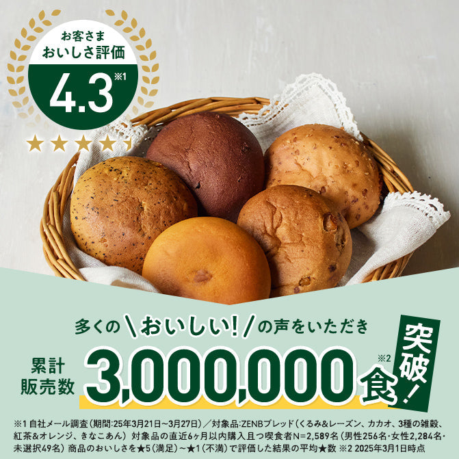 ゼンブブレッド 全種セット(5種×2袋)