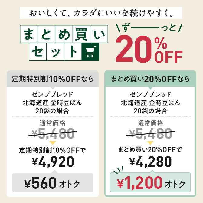 ゼンブブレッド 北海道産 金時豆ぱん 20袋