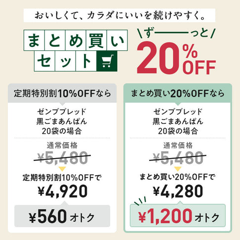 ゼンブブレッド 黒ごまあんぱん 20袋
