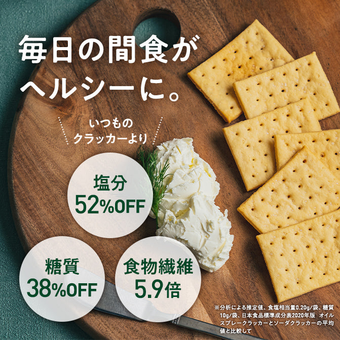 ゼンブチップス