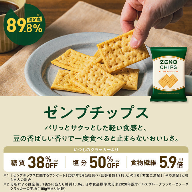 グルテンフリーおやつ全種セット（6種×1袋）