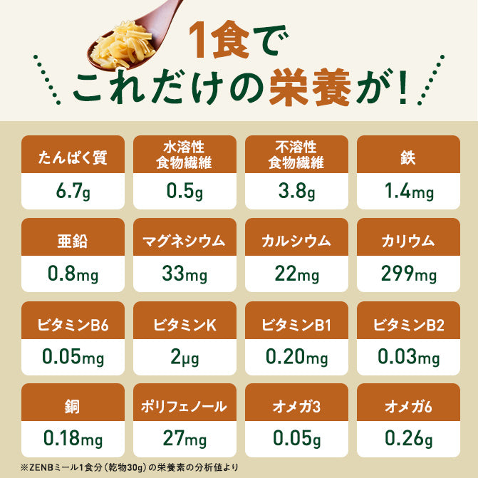 ゼンブミール(2袋) / 豆オートミール｜ZENB（ゼンブ）公式通販