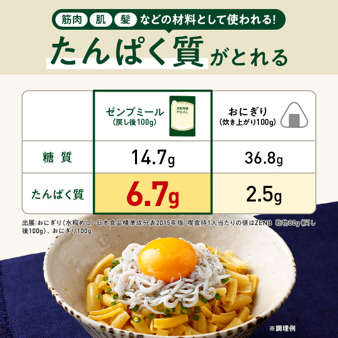 ゼンブミール(2袋) / 豆オートミール｜ZENB（ゼンブ）公式通販