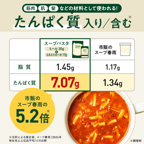 ゼンブミール用 ミネストローネ(2袋) / ミール用スープの素