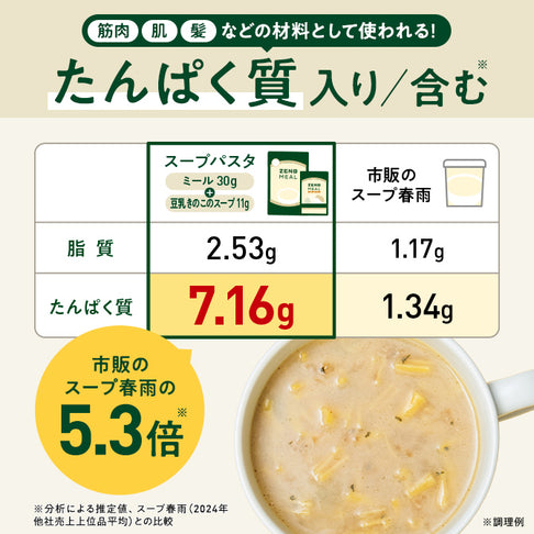 ゼンブミール用 豆乳きのこスープ(2袋) / ミール用スープの素