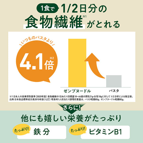 丸麺4食×2袋+パスタソース2袋+ラーメンスープ1袋+まぜ麺の素1袋