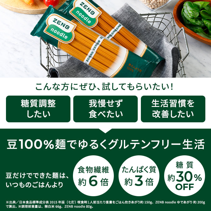 8食 丸麺 ゼンブヌードル(2袋)｜ZENB（ゼンブ）公式通販