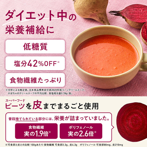 ビーツのスープ / 低糖質スープ