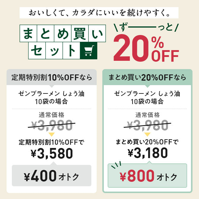 ゼンブラーメン しょう油 10袋