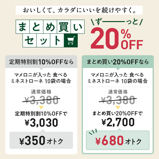 マメロニが入った 食べるミネストローネ 10袋