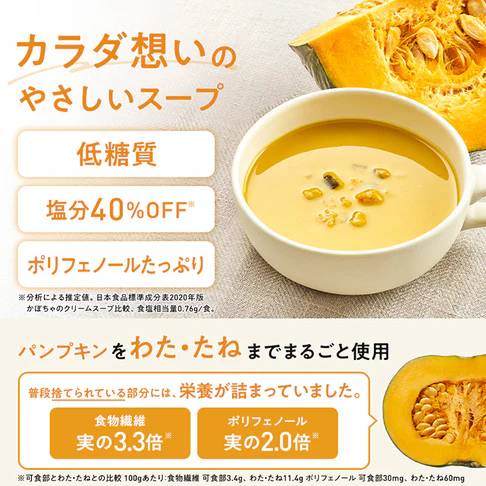 ギフトボックス入り 8食 スープセット（4種×2袋）