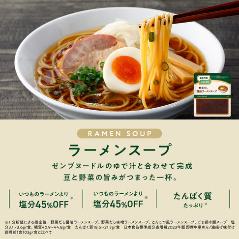 丸麺4食×2袋+パスタソース2袋+ラーメンスープ1袋+まぜ麺の素1袋