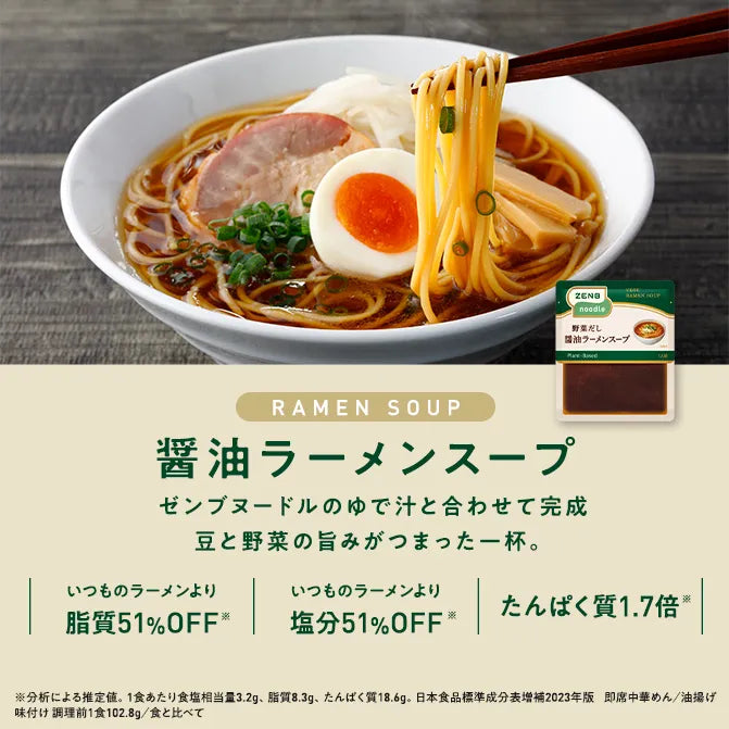 丸麺2袋+パスタソース4袋+ラーメンスープ2袋+まぜ麺の素2袋