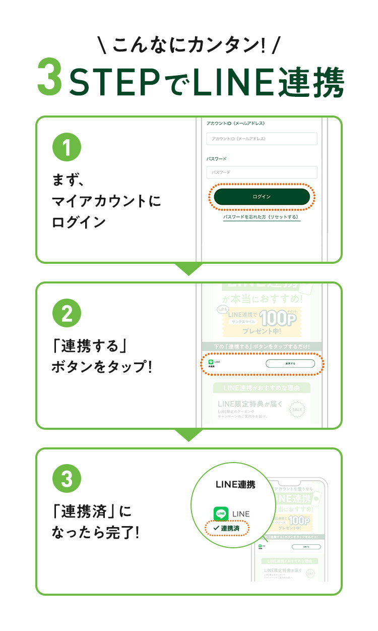 LINE連携とは、LINEのアカウントと、ZENBのマイアカウントを連携させることで、便利でオトクにお買い物ができるサービスです。LINEを開けば、すぐにZENBのお買い物が楽しめます。